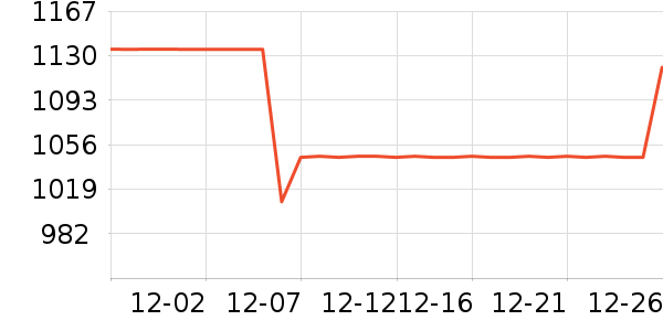 �������ƽ�����/����/������ʷ�۸�