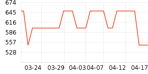 �ܱ�����������ʷ�۸�