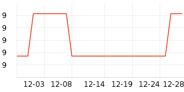 ���ִ�����Ʒ��ʷ�۸�