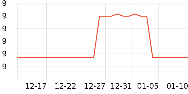 ���ִ�����Ʒ��ʷ�۸�