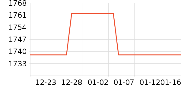 ABCMOKOO��ͯ�Ҿ���ʷ�۸�