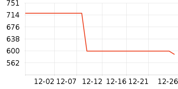 ˼���ֻ����װ��ʷ�۸�