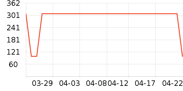 ���Ѱ�Ħ��/��Ħ����ʷ�۸�