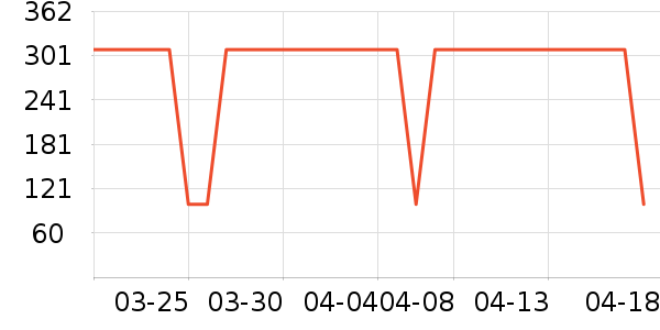 ���Ѱ�Ħ��/��Ħ����ʷ�۸�