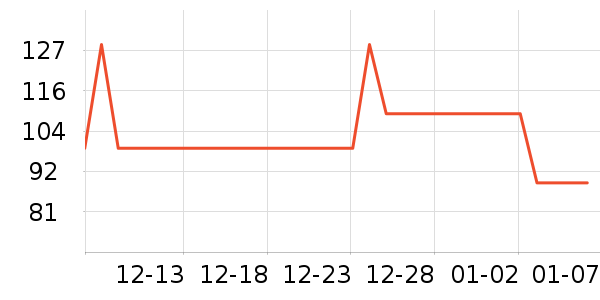 ��ʿ���ɿ�����ʷ�۸�