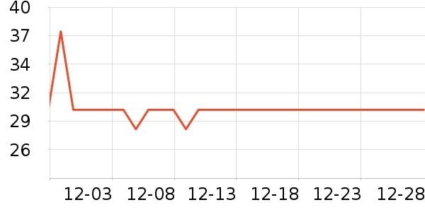 İ�ϻ����̲���ʷ�۸�