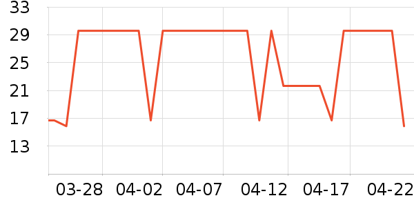 С¹����������ʳ��ʷ�۸�