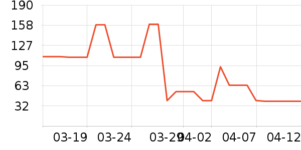 babycareӤͯ��ϯ/������ʷ�۸�