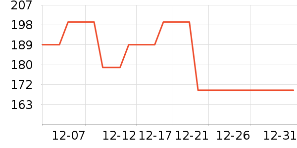 â������Ҿ���Ʒ��ʷ�۸�