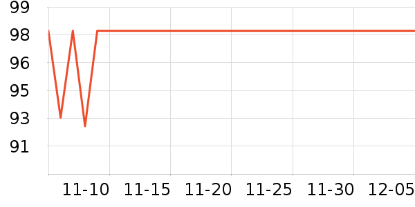 ɯ�ݶ��޴���Ůװ��ʷ�۸�