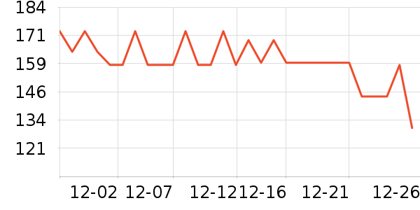 ��Ωŵ����������ʷ�۸�