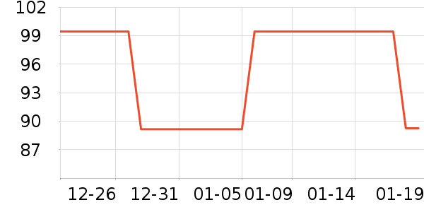 �׶����и�װ��ʷ�۸�