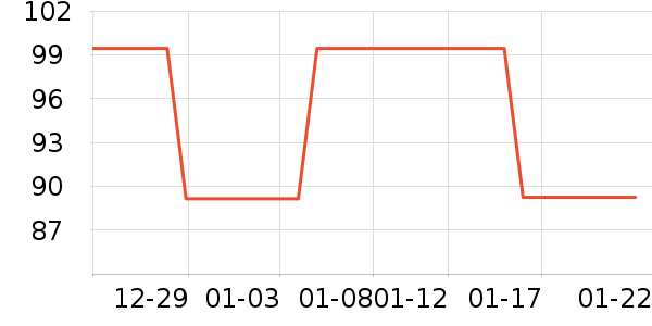 �׶����и�װ��ʷ�۸�