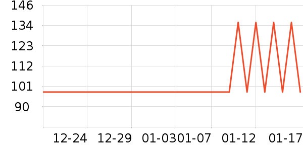 ɯ�ݶ��޴���Ůװ��ʷ�۸�