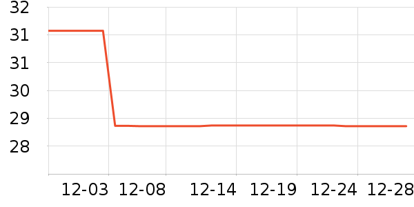 �ĺ����Ŀ���/�̲�/������ʷ�۸�