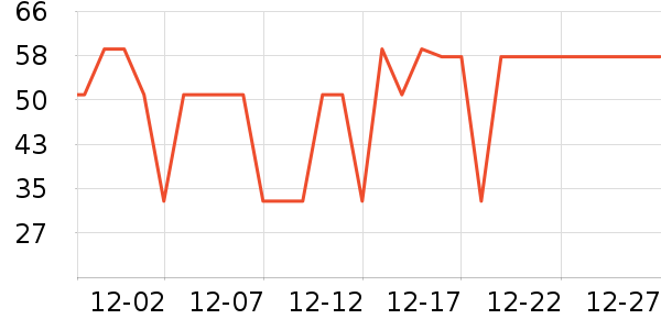 ����˼��̺/�ص���ʷ�۸�