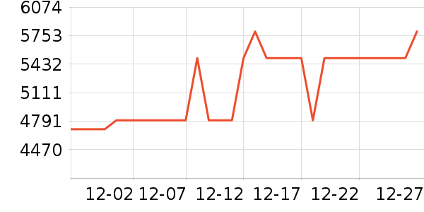 �źŵ綯Ħ�г���ʷ�۸�