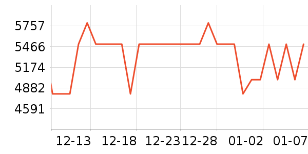 �źŵ綯Ħ�г���ʷ�۸�