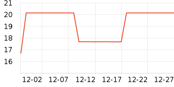 �׵�������ʳ��ʷ�۸�