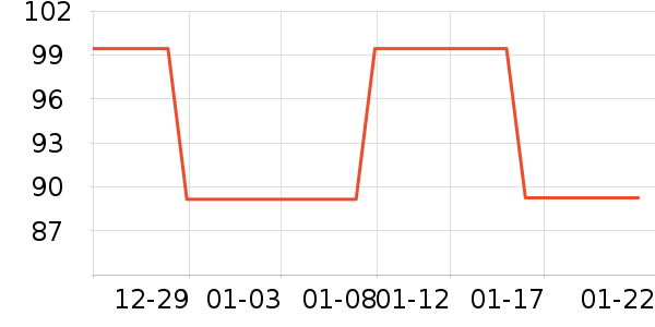 �׶����и�װ��ʷ�۸�