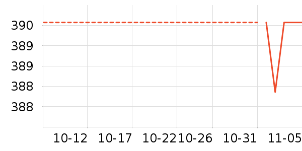 �ζร���ص�Դ��ʷ�۸�