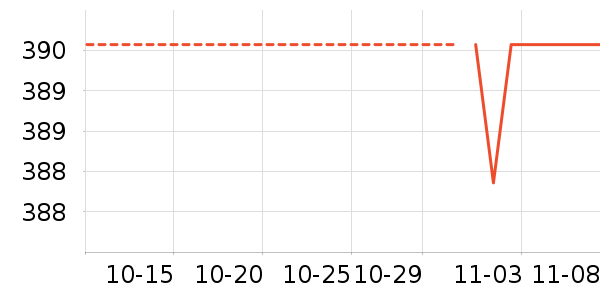 �ζร���ص�Դ��ʷ�۸�