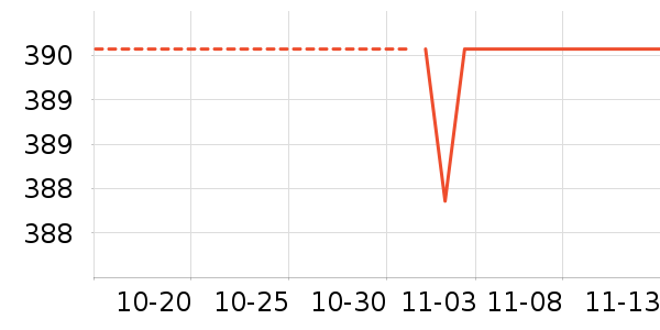 �ζร���ص�Դ��ʷ�۸�