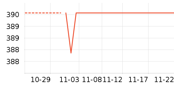 �ζร���ص�Դ��ʷ�۸�