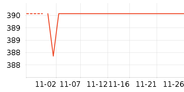 �ζร���ص�Դ��ʷ�۸�