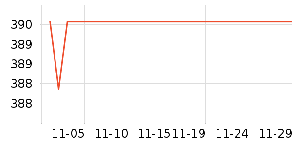 �ζร���ص�Դ��ʷ�۸�