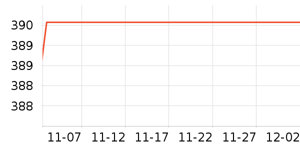 �ζร���ص�Դ��ʷ�۸�