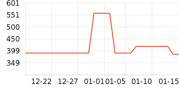 �ζร���ص�Դ��ʷ�۸�