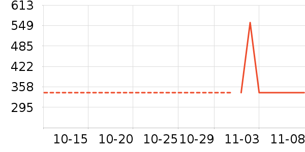 �ζร���ص�Դ��ʷ�۸�