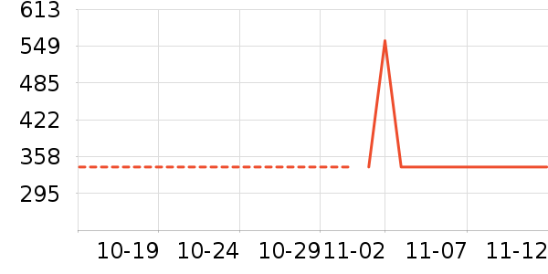 �ζร���ص�Դ��ʷ�۸�