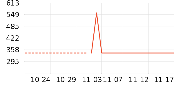 �ζร���ص�Դ��ʷ�۸�