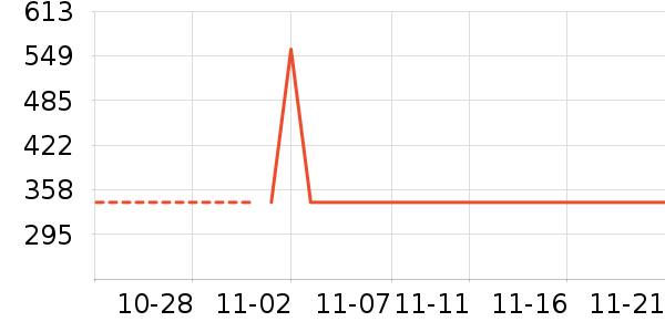 �ζร���ص�Դ��ʷ�۸�