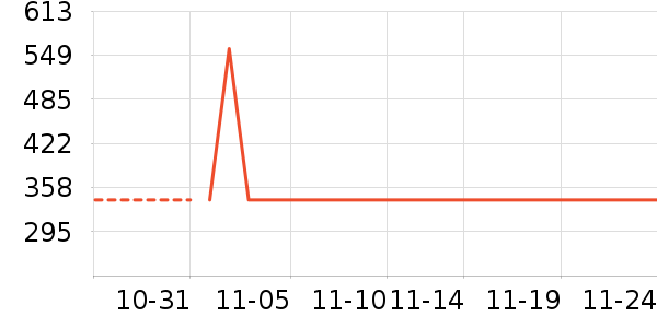 �ζร���ص�Դ��ʷ�۸�