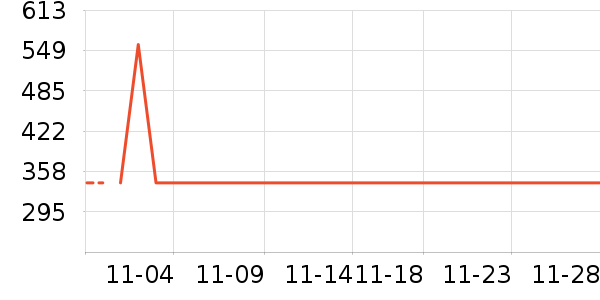 �ζร���ص�Դ��ʷ�۸�