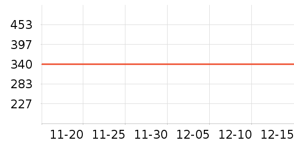 �ζร���ص�Դ��ʷ�۸�