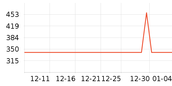 �ζร���ص�Դ��ʷ�۸�