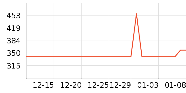 �ζร���ص�Դ��ʷ�۸�