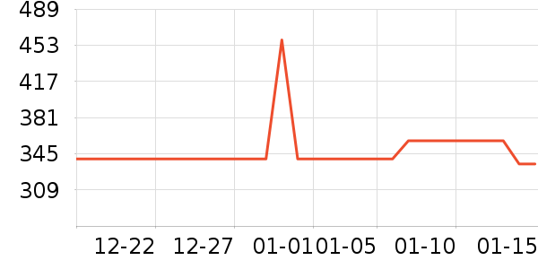 �ζร���ص�Դ��ʷ�۸�