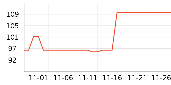 �����ʳ����̷���ʷ�۸�