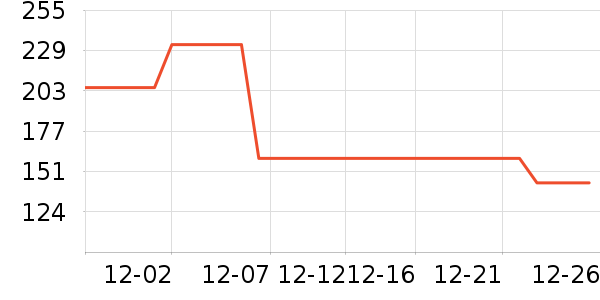 ��ɪʿ��ͯ�˶�Ь��ʷ�۸�