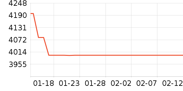 ��̫���̻���ʷ�۸�