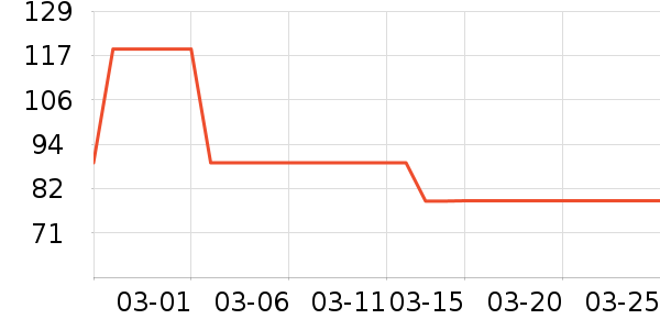 ��Ʒ��������Ʒ��ʷ�۸�