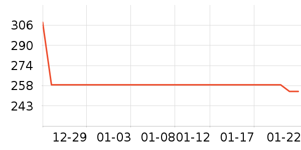 ��������������Ʒ��ʷ�۸�