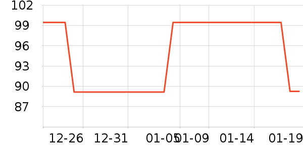 �׶����и�װ��ʷ�۸�