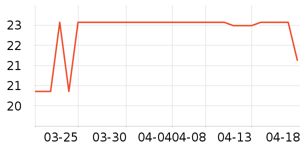 ���ǽ�������/�̲�/������ʷ�۸�