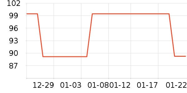 �׶����и�װ��ʷ�۸�